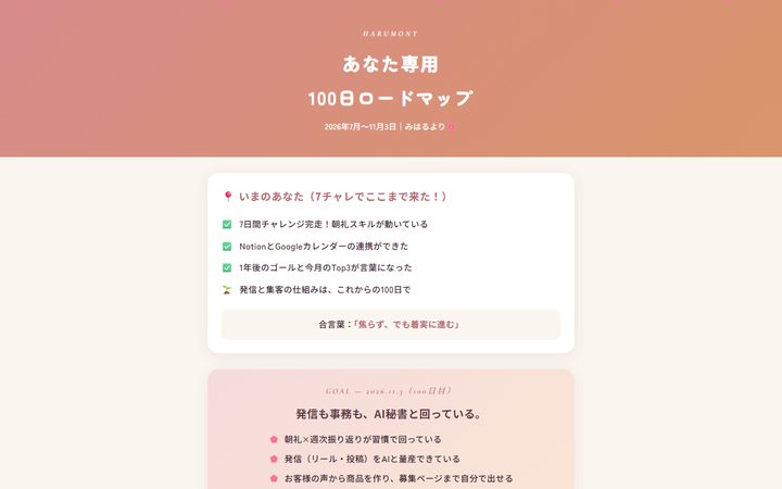 ロードマップの実物